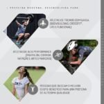 Whey Protein Concentrado Chocolate Branco Refil 1.8kg – Contribui Para o Ganho Muscular Hipertrofia – Dux Human Health - Imagem 2